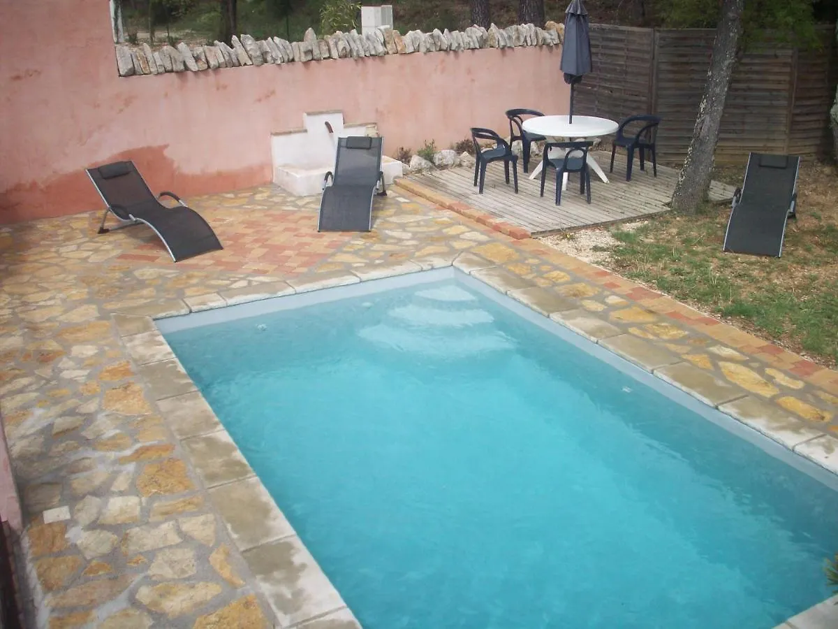 Gites La Sauvasse piscine privée Vagnas France